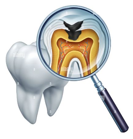 Picture for category ORAL CARE